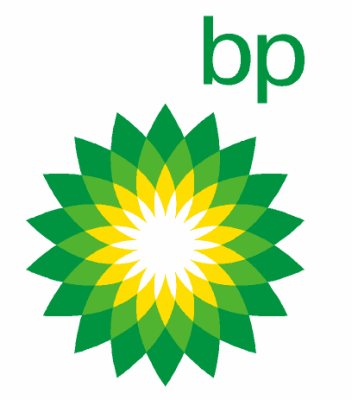 BP